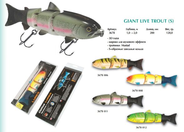 Воблер Cottus Giant Live Trout 20см 120г 3678008