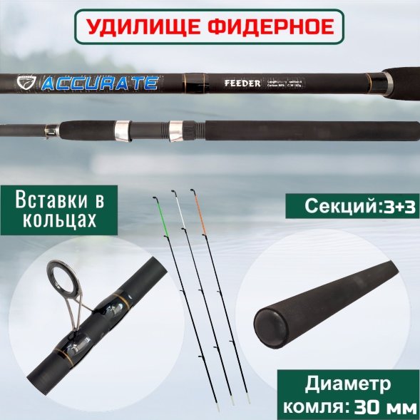 Удилище фидерное Condor Accurate длина 3,90 м, тест 180 гр, carbon, штекер