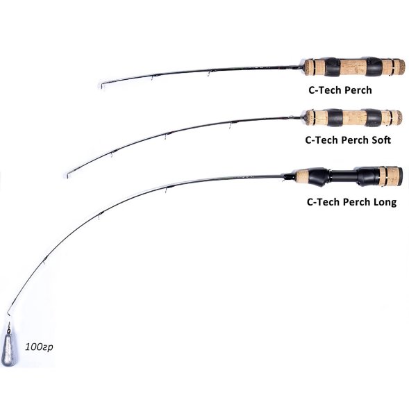 Удочка зимняя Lucky John C-Tech Perch 43 см LJ104-01