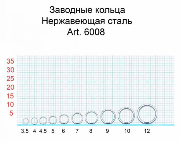 Кольцо заводное FISH SEASON 3.5мм 3кг 20шт 6008-035F