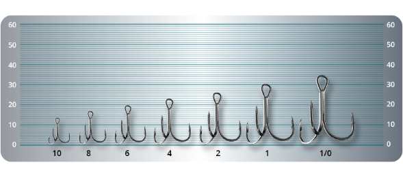 Крючок-тройник SPRUT Kawa ST-31BC №1 6шт